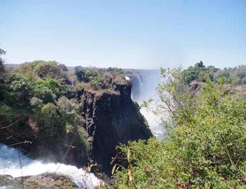 Die Victoria Wasserfälle in Simbabwe – © Annett Müller - Eberhardt TRAVEL