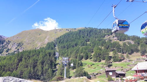 Kleines Matterhorn (Umlaufbahn Matterhorn-Express) &ndash; &copy; Katrin Deutschbein