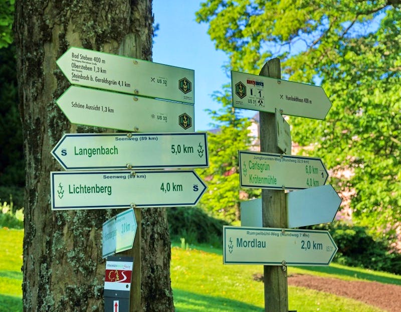 Bad Steben - Wegweiser im Kurpark – ©relexa hotel Bad Steben