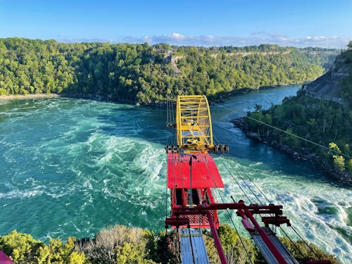 Niagara Whrilpool &ndash; &copy; Dennis Teichmann