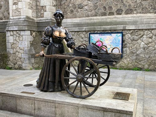Molly Mallone Denkmal in Dublin &ndash; &copy; Andreas Wolfsteller - Eberhardt TRAVEL