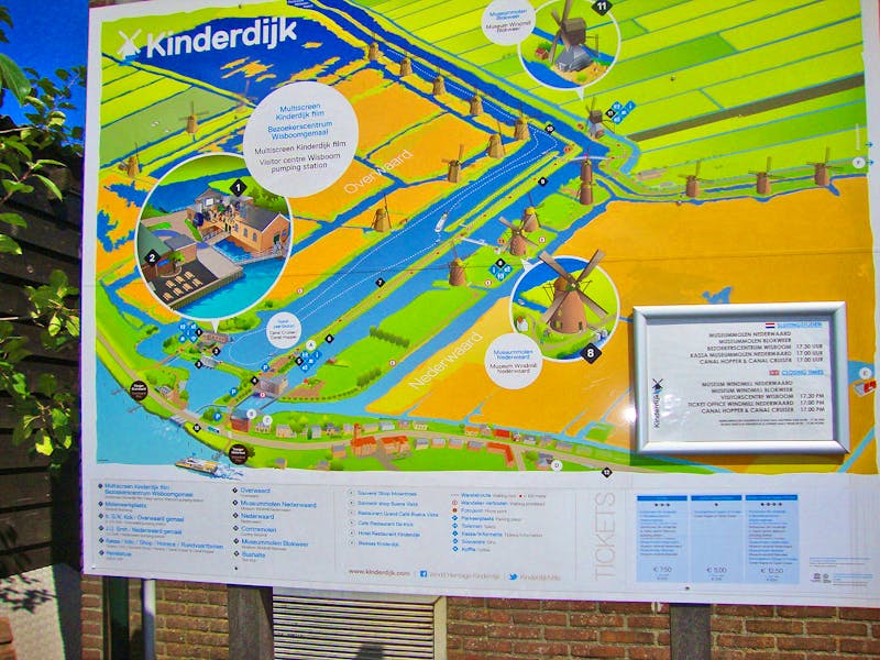 Lageplan an den Windmühlen von Kinderdijk - ©Harald Kühne - Eberhardt TRAVEL
