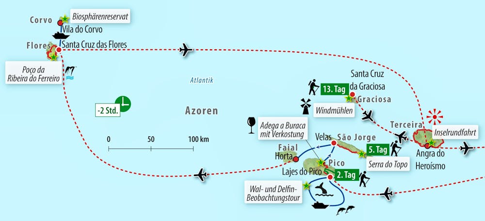 Ihre Reiseroute PT-AZO15 – © Eberhardt TRAVEL 