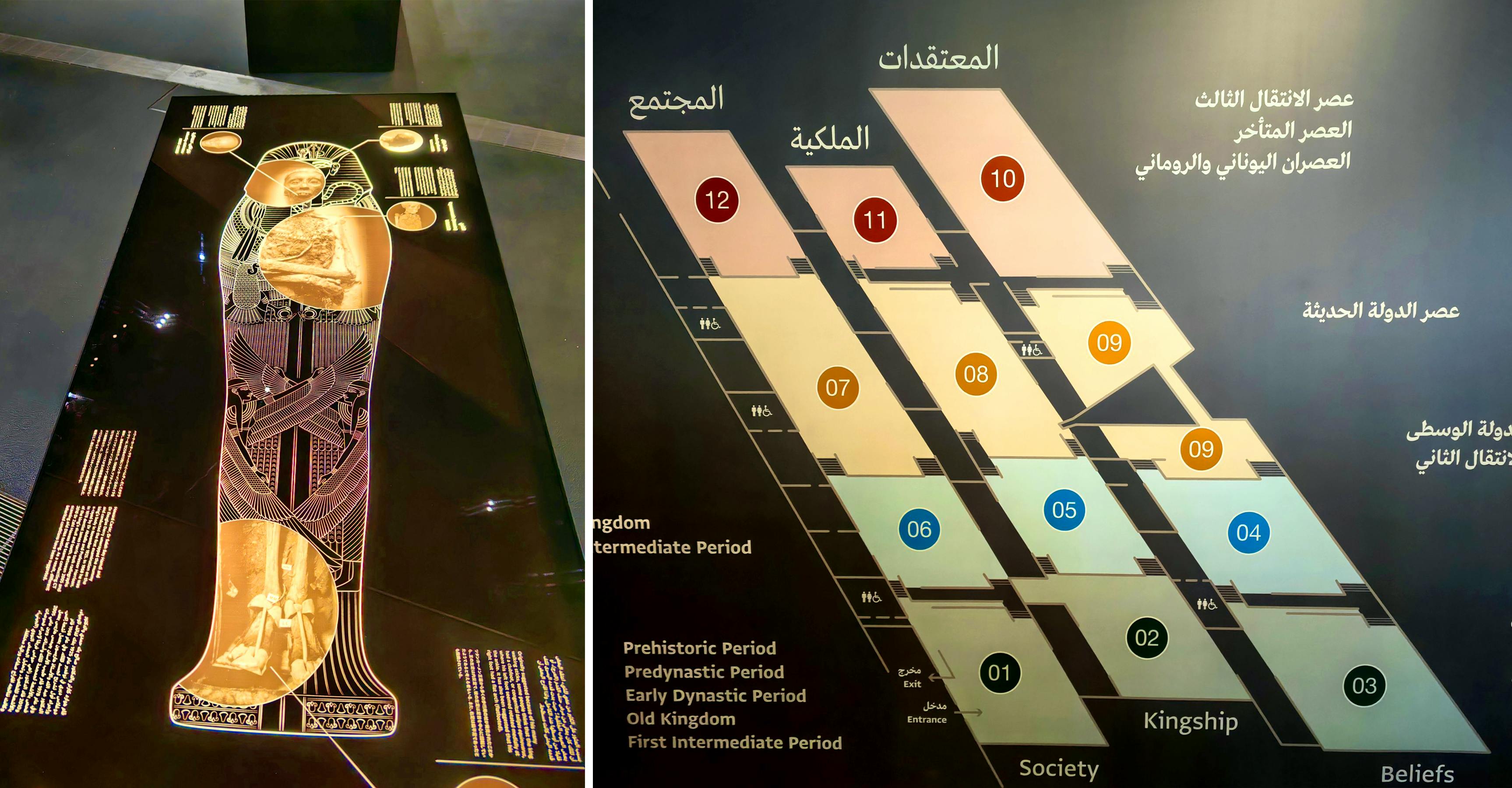 Infokasten zur Mumifizierung und Lageplan im Grand Egyptian Museum&nbsp;&ndash;&nbsp;&copy;&nbsp;Simone Willner - Eberhardt TRAVEL