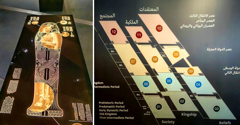 Infokasten zur Mumifizierung und Lageplan im Grand Egyptian Museum - ©Simone Willner - Eberhardt TRAVEL