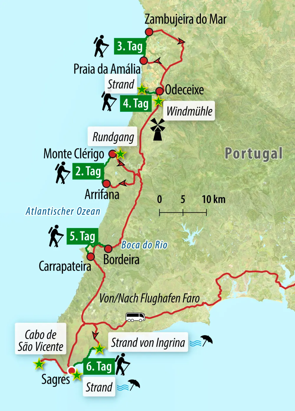 Ihre Reiseroute  &ndash; &copy; Eberhardt TRAVEL